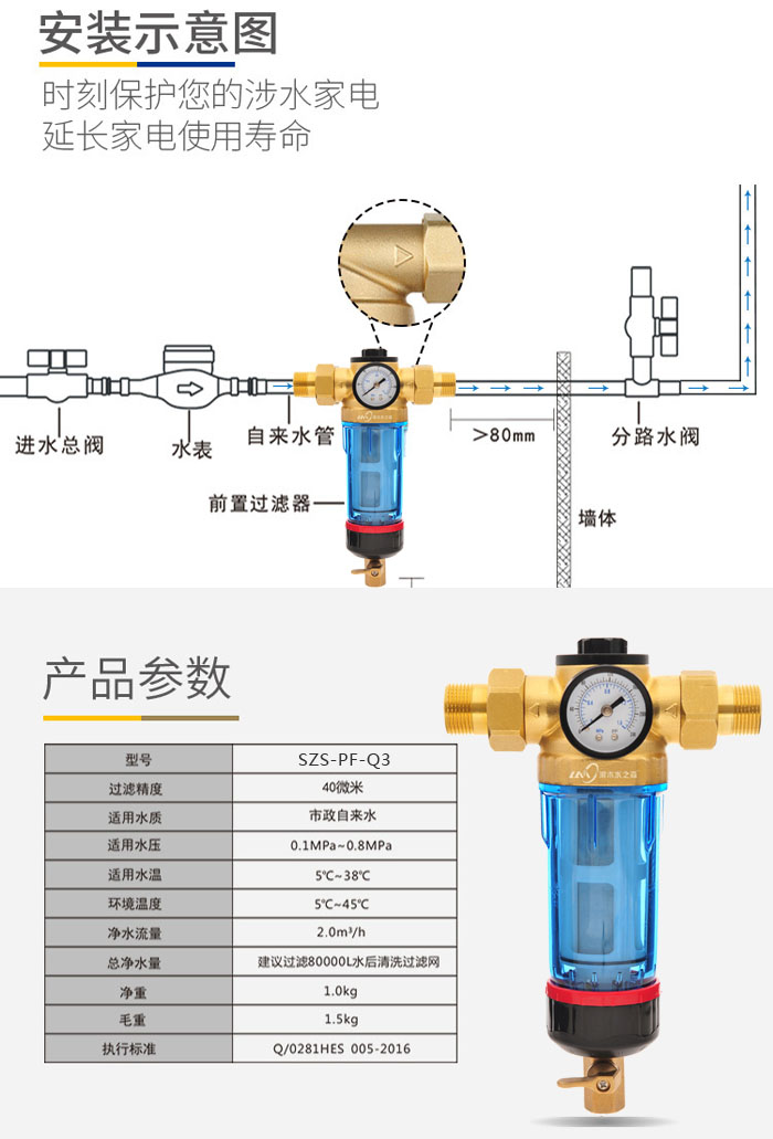 水之森前置过滤器Q3海尔同款