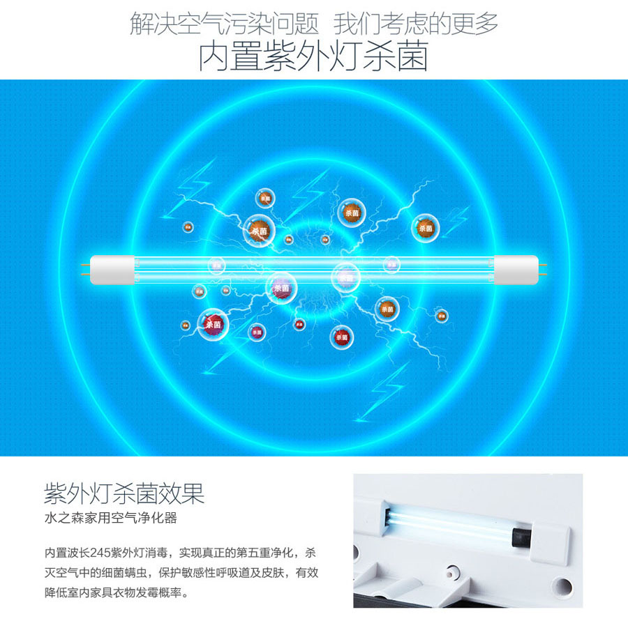 水之森空气净化器KJL-02详细介绍（4）/