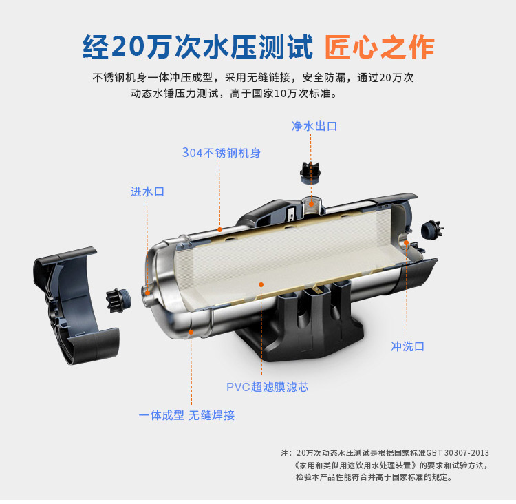 水之森全屋大流量净水UF-4000D(2)