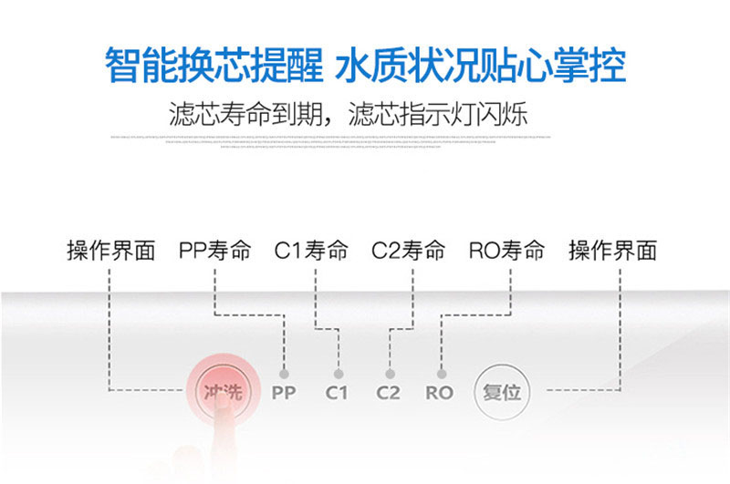 奇亿水之森500G大流量无桶纯水机(1)